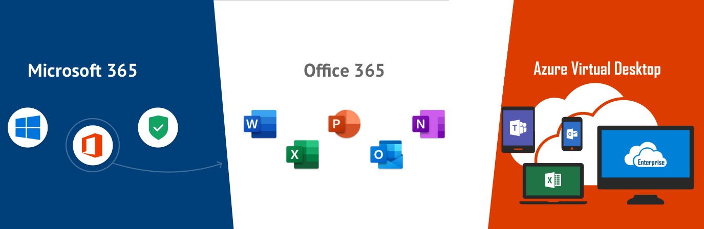 windows-365-vs-microsoft-365-vs-azure-virtual-desktop-office-365